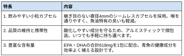 KOWA「EPA・DHA シームレスカプセル」の3つの特長