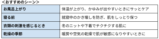 ＜おすすめのシーン＞