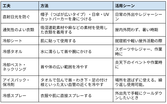 屋外で活用できるグッズ
