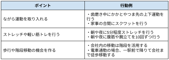 日常に運動を取り入れる簡単アイデア