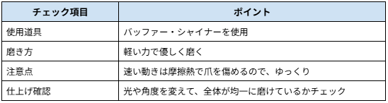 爪の表面を磨くポイント