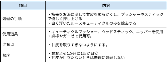 甘皮の処理方法と注意点