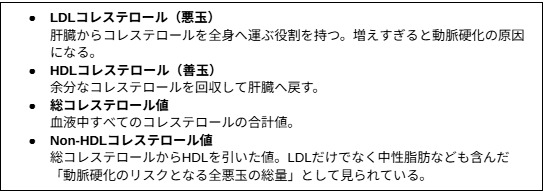 <コレステロールの種類>