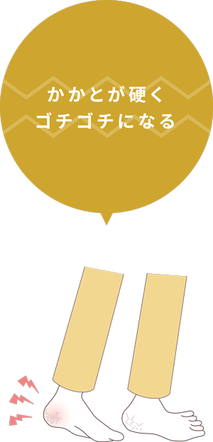 かかとが硬くゴチゴチになる