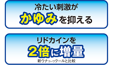 冷たい刺激がかゆみを抑える l-メントールをウナ類最大量配合　リドカインを2倍に増量　新ウナコーワクールと比較