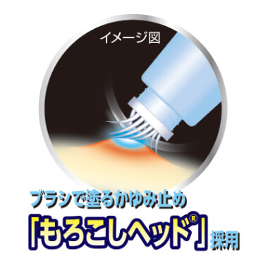 イメージ図　ブラシで塗るかゆみ止め「もろこしヘッド®」採用