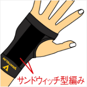 サンドウィッチ型編みがねじれないように合わせる