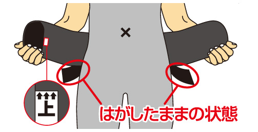タグの位置を合わせて持つ