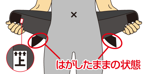 タグの位置を合わせて持つ