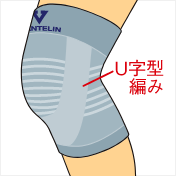 U字型編みをひざの皿の位置に合わせる