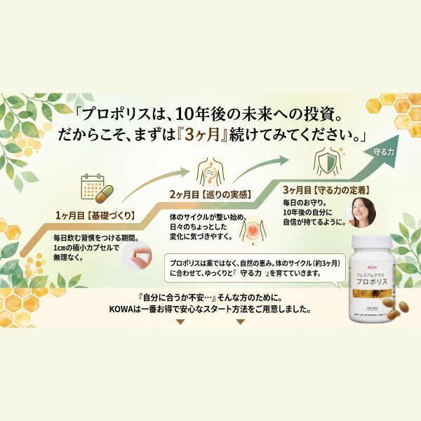 プレミアムクラス プロポリス 100粒※定期【送料無料】 100粒