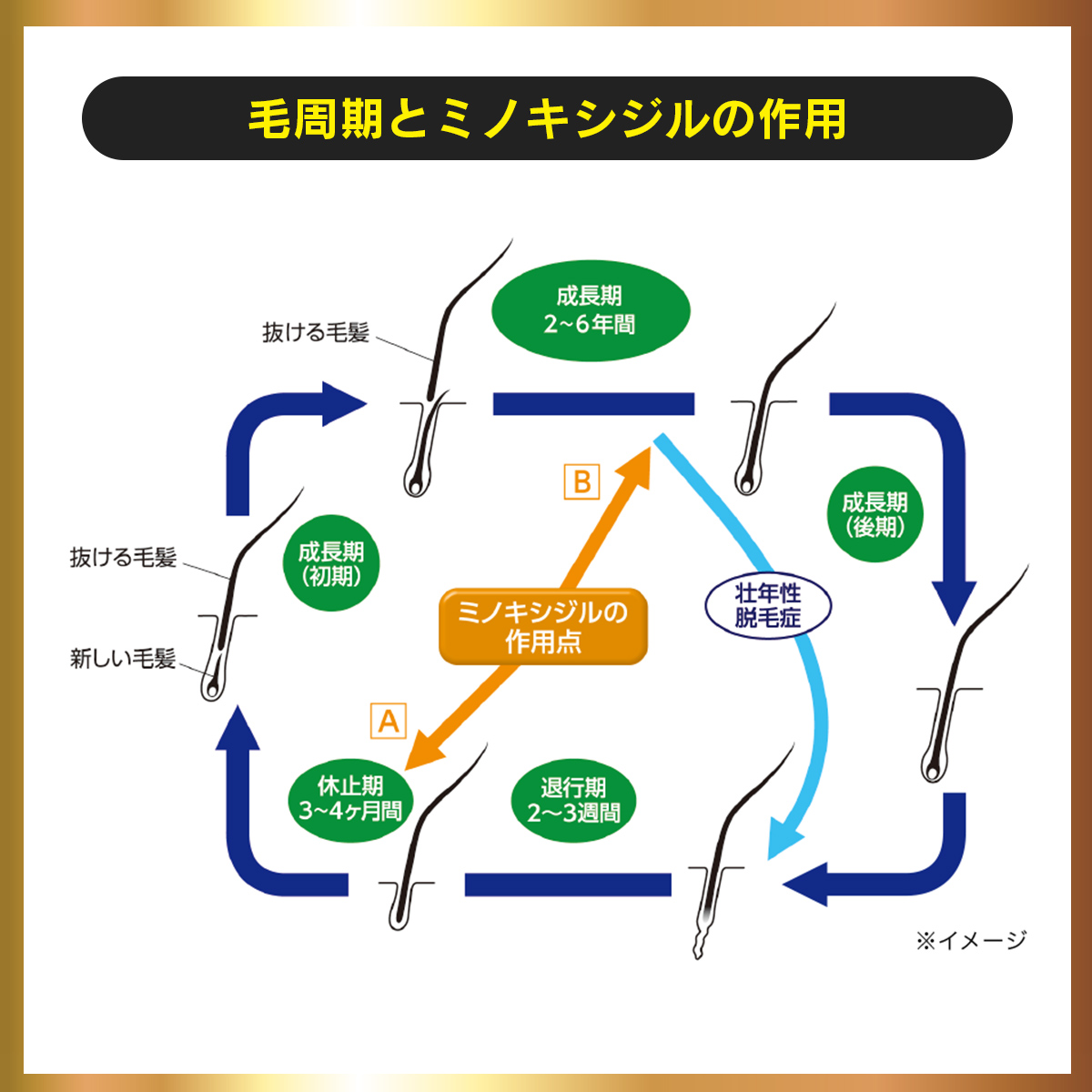 リザレックコーワ 72mL 【第1類医薬品】 72mL