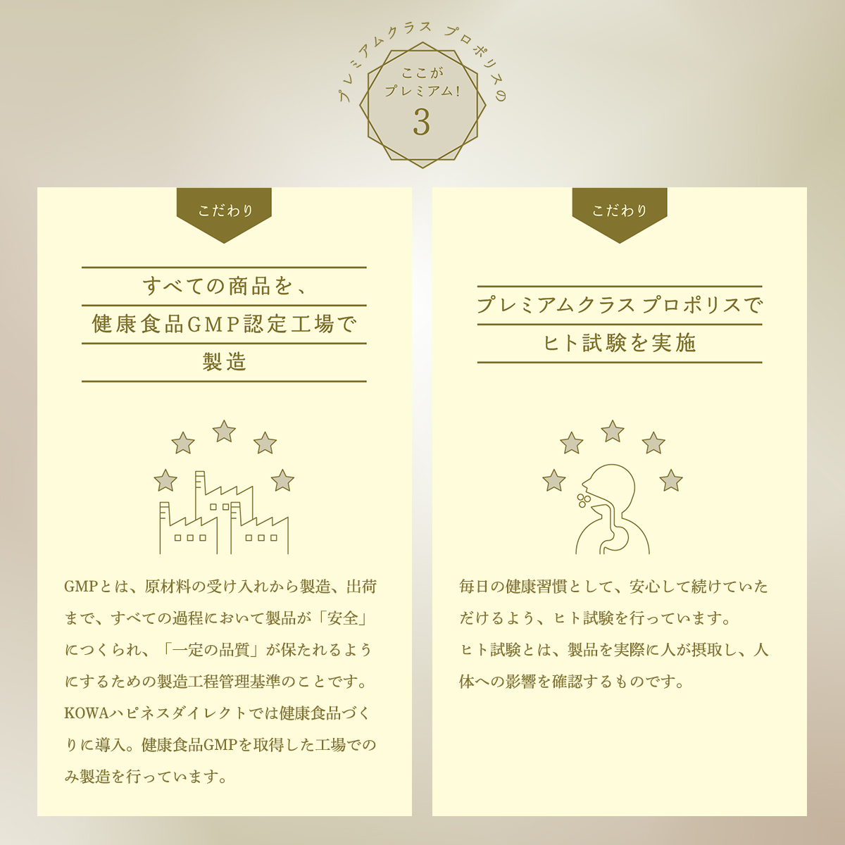 プレミアムクラス プロポリス 100粒※定期 100粒