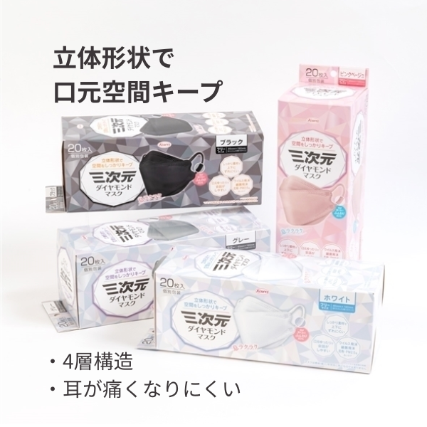 三次元ダイヤモンドマスク 20枚入 ホワイト