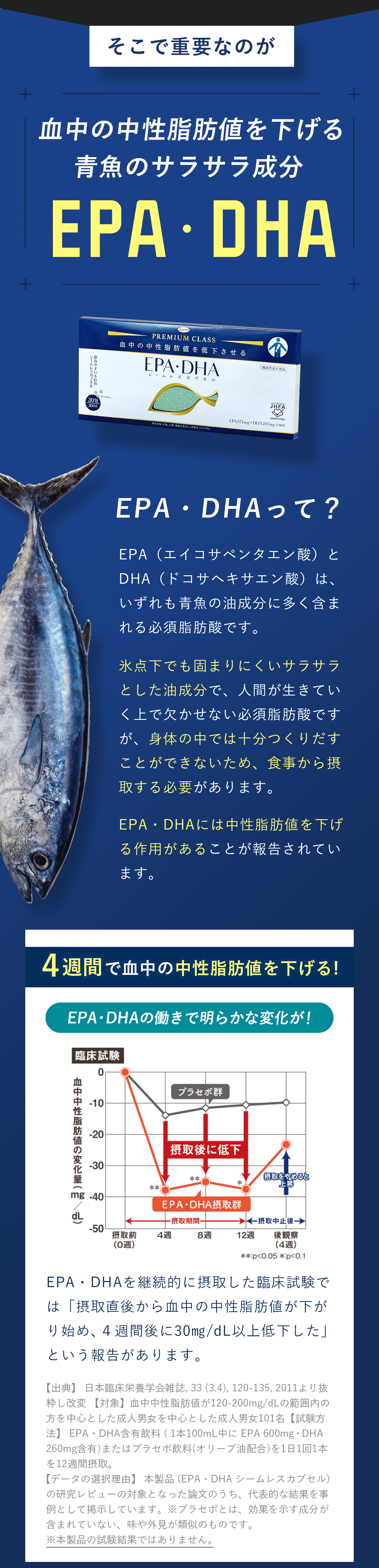 そこで重要なのが血中の中性脂肪を下げる青魚のサラサラ成分EPA・DHA ４週間で血中の中性脂肪値を下げる!