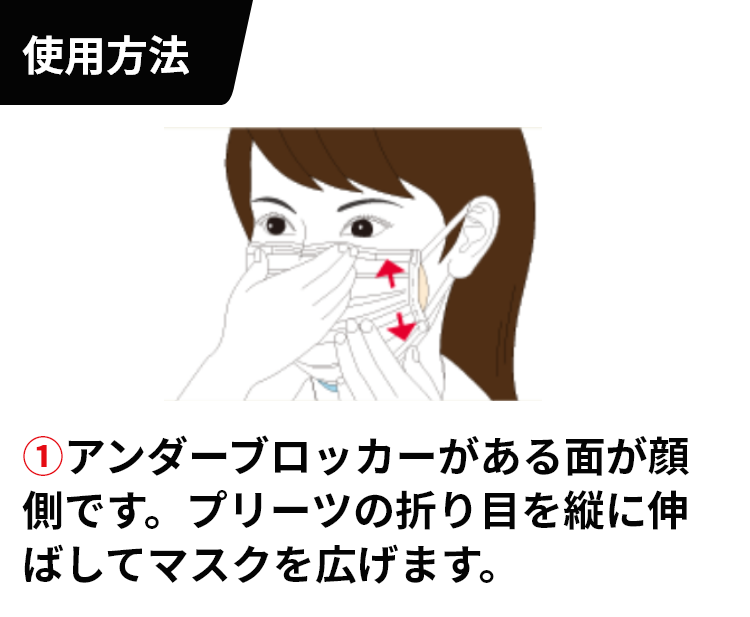 アンダーブロッカーがある面が顔側です。プリーツの折り目を縦に伸ばしてマスクを広げます。
