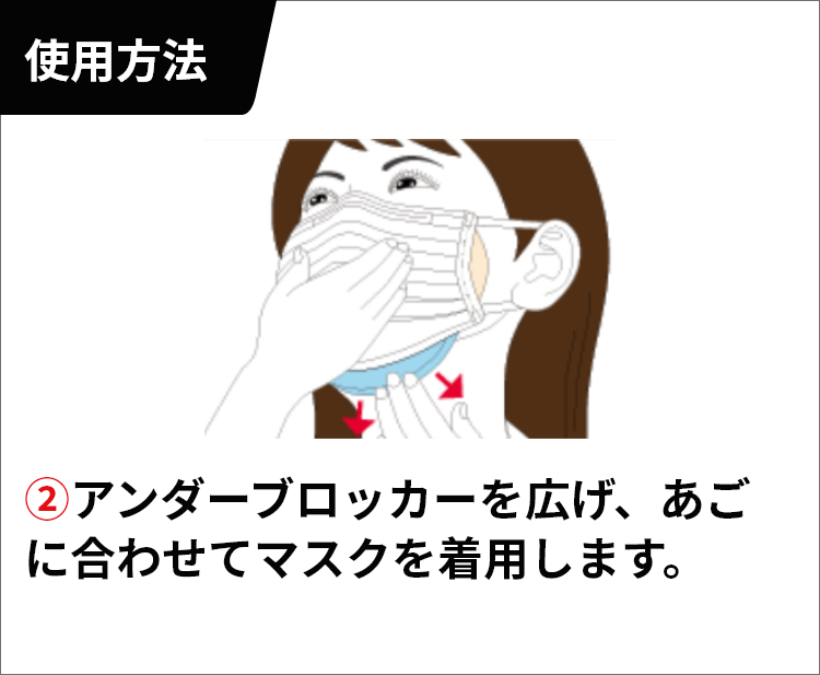 アンダーブロッカーを広げ、あごに合わせてマスクを着用します。