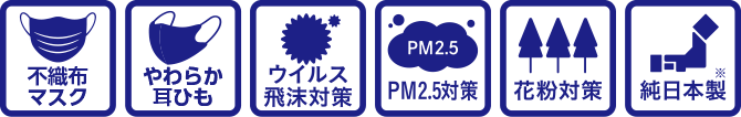 不織布マスク、やわらか耳ひも、ウイルス飛沫対策、PM2.5対策、花粉対策、純日本製